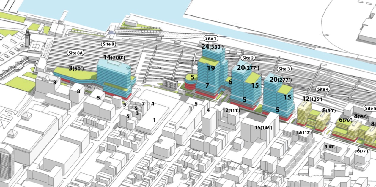 Hoboken Yards - Building Heights
