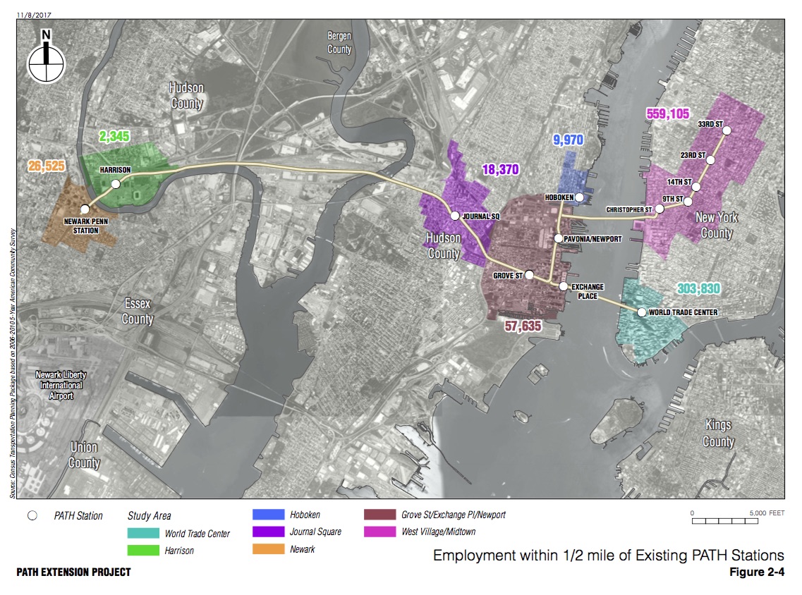 Employment in PATH Service Area